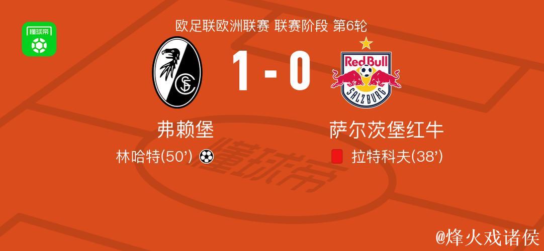 弗赖堡1-0萨尔茨堡红牛,林哈特制胜 弗赖堡1-0萨尔茨堡红牛,林哈特制胜
