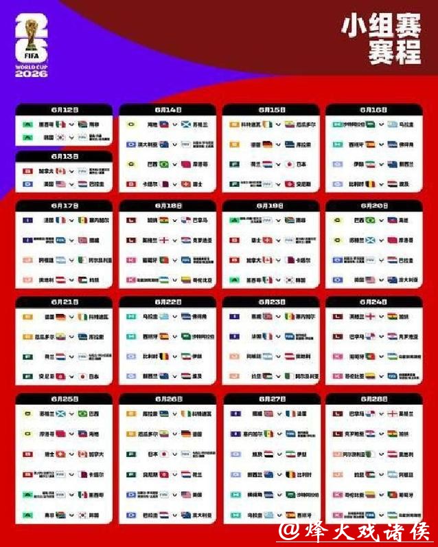 2026世界杯完整赛程指南 2026世界杯完整赛程指南