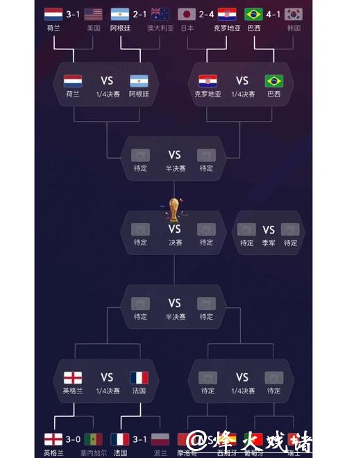 深入解析世界杯球队预测方案 深入解析世界杯球队预测方案