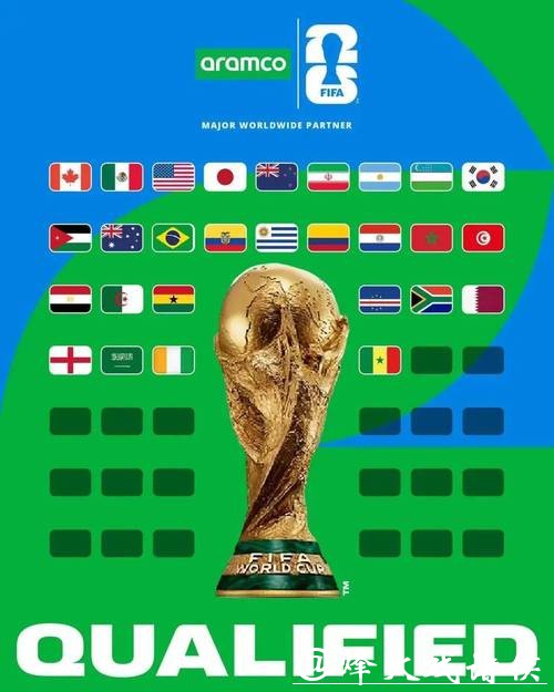 求推荐2026世界杯投注平台