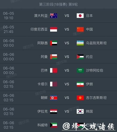 2026世界杯赛事全解析