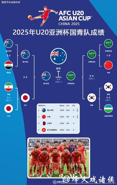 世界杯热门球队实力分析 世界杯热门球队实力分析