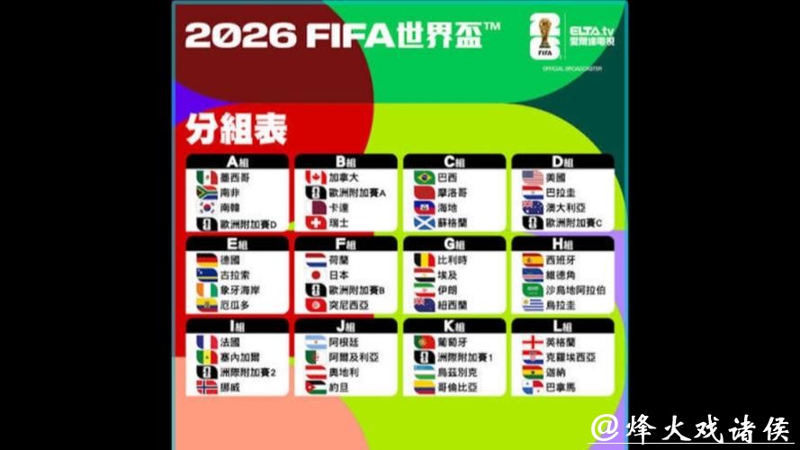 世界杯热门球队实力分析 世界杯热门球队实力分析