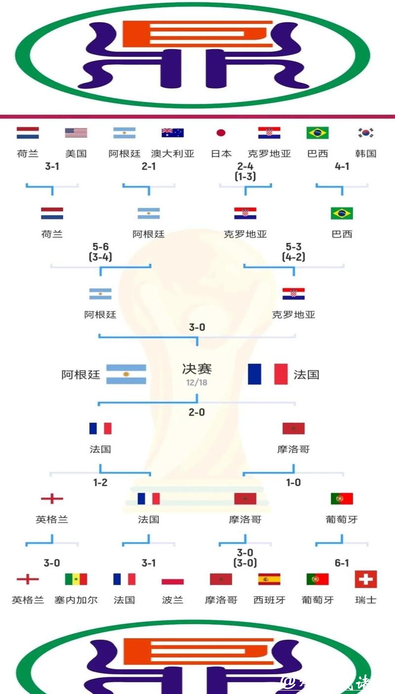 2026年世界杯决赛精彩对决解析 2026年世界杯决赛精彩对决解析