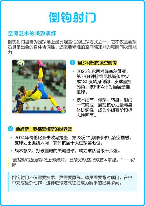 深度解析:世界杯比赛预测技巧与心得 深度解析:世界杯比赛预测技巧与心得
