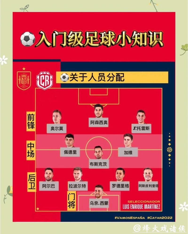 探索世界杯指定投注策略指南 探索世界杯指定投注策略指南