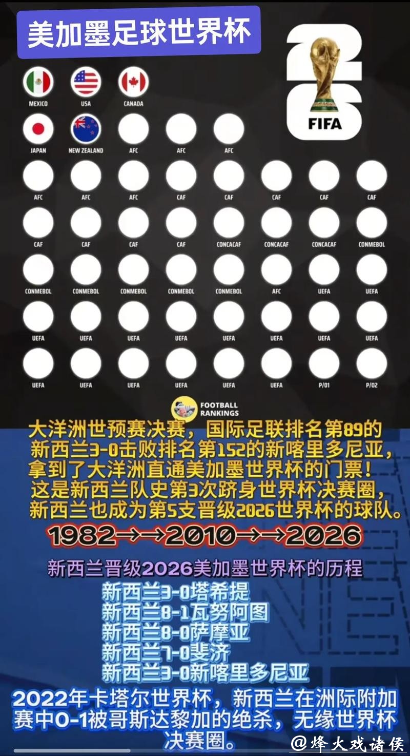 2026世界杯下注平台推荐指南 2026世界杯下注平台推荐指南
