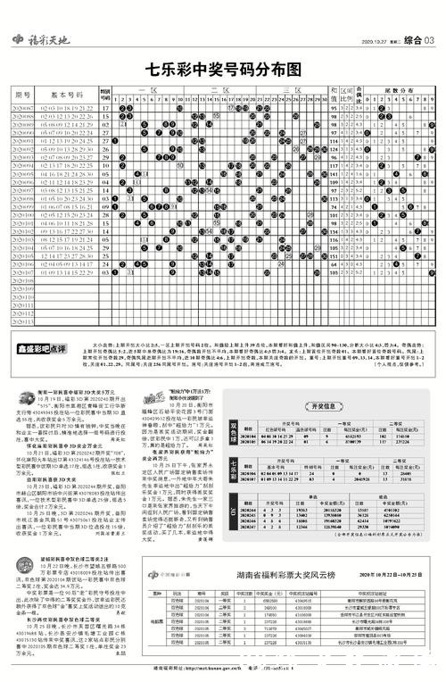 支付宝世界杯投注功能解析 支付宝世界杯投注功能解析